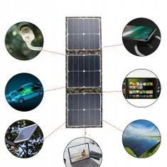 Solární panel Solární nabíječka 2xUSB MC4 - 40W