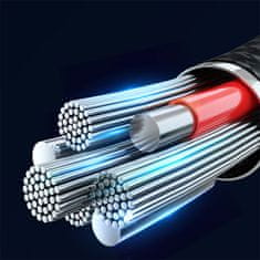 Joyroom USB kabel - Lightning pro nabíjení / přenos dat 2,4 A 20 W 2 M - Černá KP22404