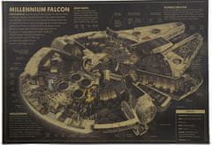 Tie Ler  Plakát Star Wars, Millennium Falcon č. 106, 35.5 x 51 cm 