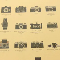 Tie Ler  Plakát tablo fotoaparáty č.063, 51.5 x 36 cm 