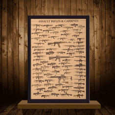 Tie Ler  Plakát tablo útočné pušky a karabiny č.023, 51.5 x 36 cm 