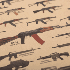 Tie Ler  Plakát tablo útočné pušky a karabiny č.023, 51.5 x 36 cm 