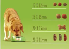 Friskies Dog adult BALANCE kuře 15 kg