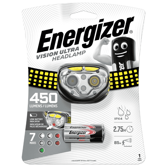 Energizer Headlight Vision 450lm