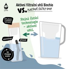 Binchio Premium Binchotanová tyčinka - aktivní uhlí pro filtraci vody