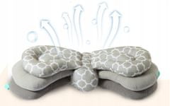 Luxma 66518 nastavitelný polštář pro kojení