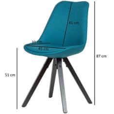 Bruxxi Jídelní židle Kelly (SET 2 ks), textil, modrá