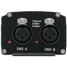 Eurolite USB Interface pro 2x 512 DMX/Artnet