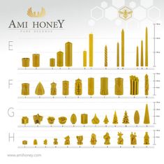 Ami Honey Přírodní svíčka ze včelího vosku Hedvábnice jarní 90 mm