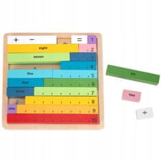 Tooky Toy Tooky Toy Dřevěná matematická tabulka učení Lic