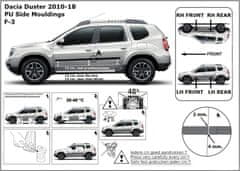 Rider Ochranné boční lišty na dveře, Dacia Duster, 2010-2017