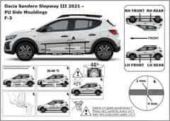 Rider Ochranné boční lišty na dveře, Dacia Sandero III Stepway, 2021-