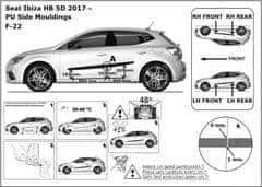 Rider Ochranné boční lišty na dveře, Seat Ibiza V, 2017- , Hatchback