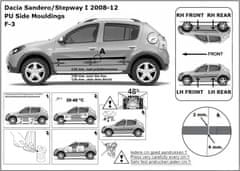 Rider Ochranné boční lišty na dveře, Dacia Sandero Stepway, 2008-2013