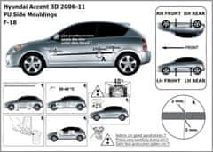 Rider Ochranné boční lišty na dveře, Hyundai Accent III, 2006-2011, 3 dveř.