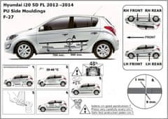Rider Ochranné boční lišty na dveře, Hyundai i20, 2012-2014, Facelift, 5-dveř.