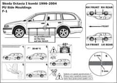 Rider Ochranné boční lišty na dveře, Škoda Octavia I, 1996-2010