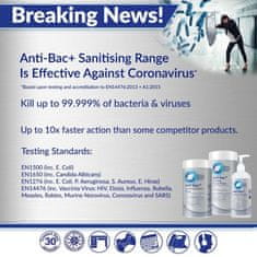 AF Anti Bac - Screen Cleaning Antibakteriální čisticí ubrousky, 60 ks