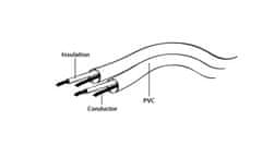 Gembird CABLEXPERT Kabel prodlouž jack 3,5mm M/F, 3m audio