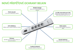 Belkin SurgeStrip přep.ochrana,4 zásuvky,525J,2M