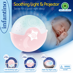 Infantino Noční lampička s projekcí růžová