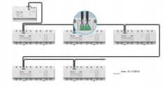 Sonoff spm-main base ovládací panel wi-fi lan ethernet