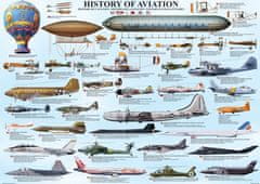 EuroGraphics  Puzzle Historie letectví 1000 dílků