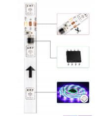 Berge Digitální pásek LED - RGB - IP20 - 5m - duhový efekt