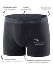 Uniconf pánské boxerky prémiové kvality v setu 3ks M