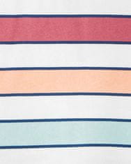 Carter's Set 2dílný triko kr. rukáv, kraťasy Color Stripes kluk 18m