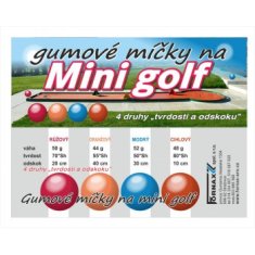 Fornax Gumové míčky na minigolf