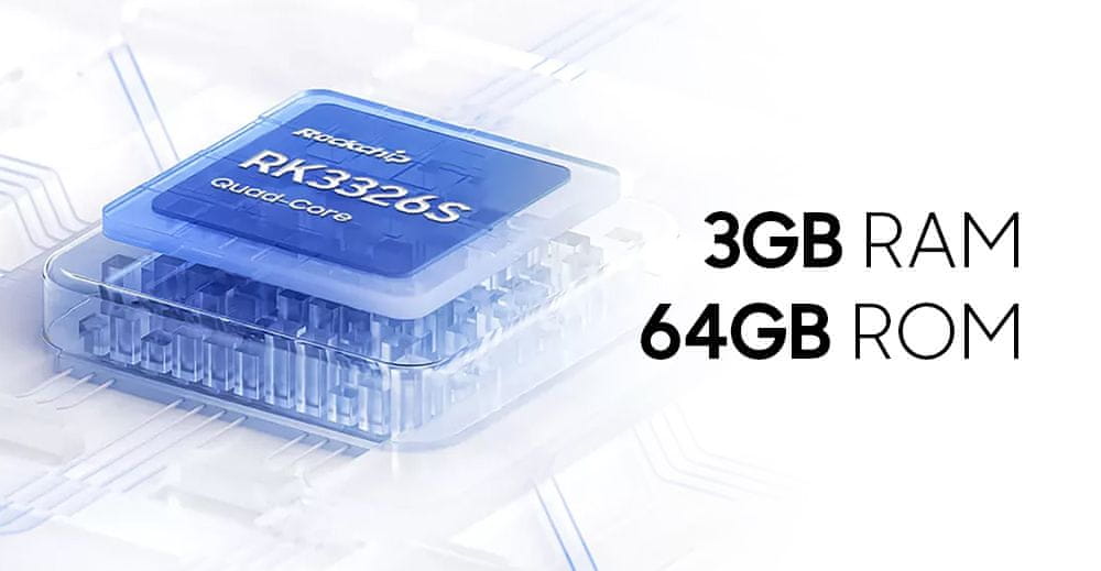 3GB RAM + 32GB ROM