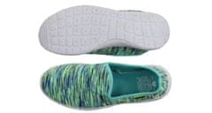 Cationic neoprenové boty zelená-modrá 40