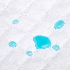 BELMARTI VODOTĚSNÝ Potah rohové pohovky 200cm TEFLONOVÝ - levý, modrá