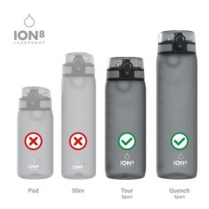 ion8 One Touch náhradní víčko na láhev 750-1200ml