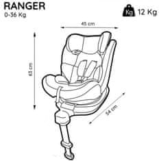 Nania Autosedačka NANIA Isofix Ranger skupina 0/1/2/3 (0-36 kg) 360° otáčení