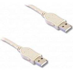Hi-Speed USB 2.0 kabel, samec typ A / samice typ A, 1m80