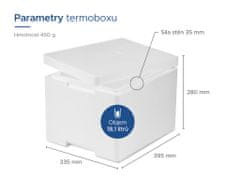 SIAD Czech  Polystyrenový Termobox 18,1L/10 kg