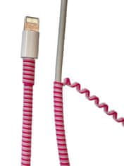 ELPINIO ochrana kabelu spirála - růžová