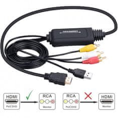 Northix Převodník HDMI na AV/RCA 