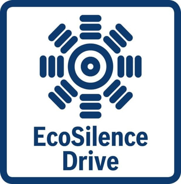 Inverterski motor - EcoSilence Drive™