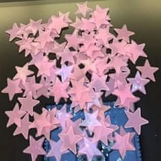 IZMAEL Fosforeskující Hvězdičky na stěnu-Typ2-Růžová KP6011