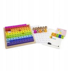 Viga Toys Mathematical Operation Board with Letters, C