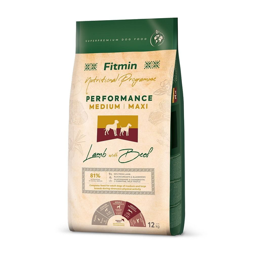 Levně Fitmin dog medium maxi performance lamb&beef - 12 kg