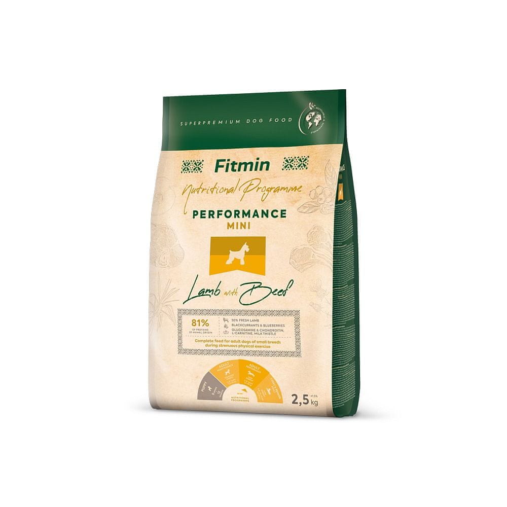Levně Fitmin Dog mini performance lamb&beef - 2,5 kg