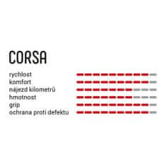 Vittoria Plášť Corsa 700x28c (28-622) - skládací, černá