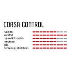 Vittoria Plášť Corsa Control 700x30c (30-622) - skládací, černá