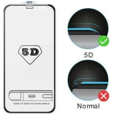IZMAEL 5D ochranné sklo Fénix pro Apple iPhone 13 - Černá KP16464