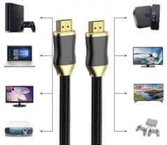 Izoxis Kabel HDMI 2.1 3m 8K 60Hz 4K 120Hz Izoxis 19922
