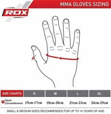 RDX MMA rukavice Rdx T6 Sparing Modrý M